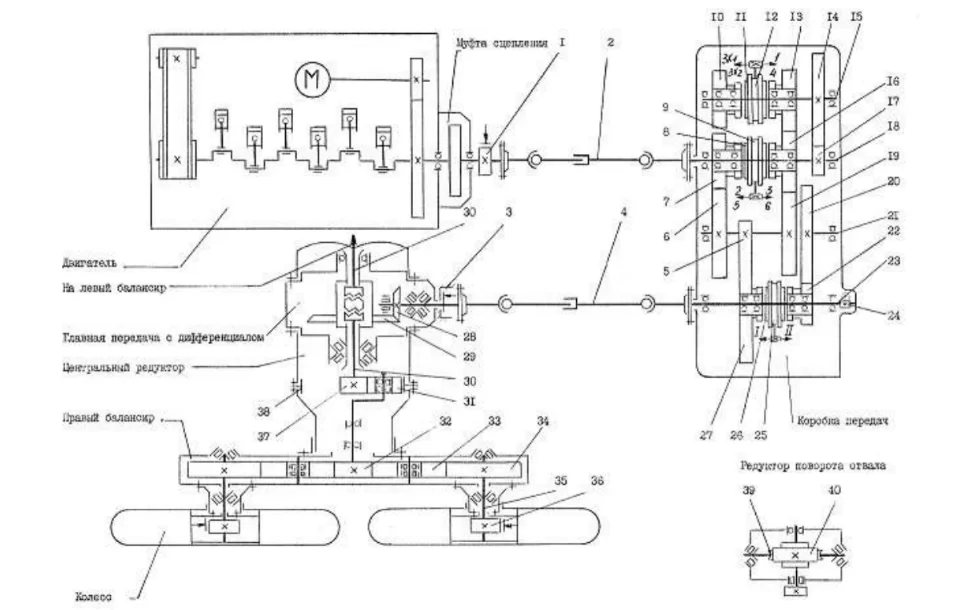 Схема автогрейдера ДЗ-122.