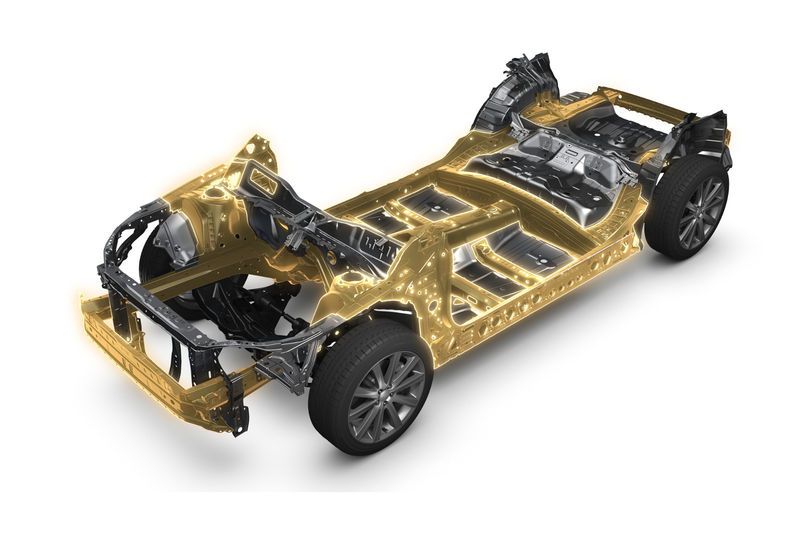 Subaru анонсировала глобальную платформу
