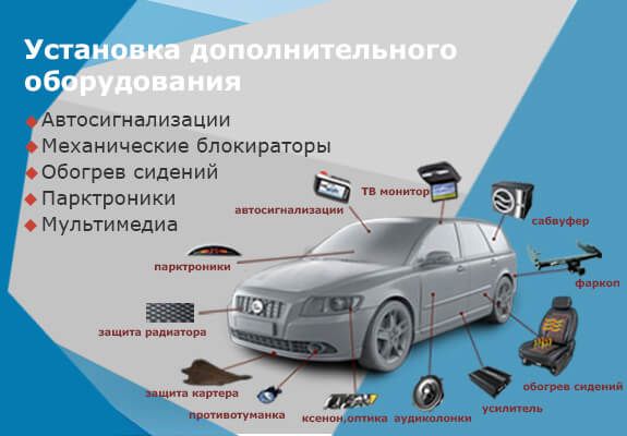 За "допы" переплачивают до 30% стоимости автомобиля
