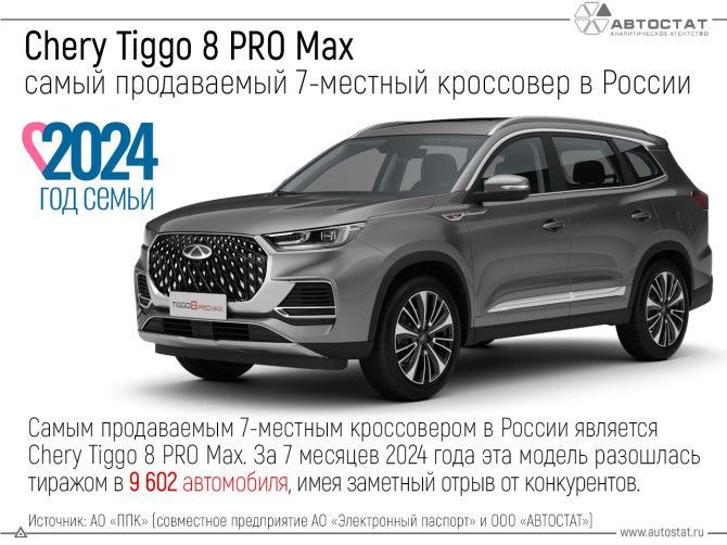 Самый семейный и самый продаваемый!