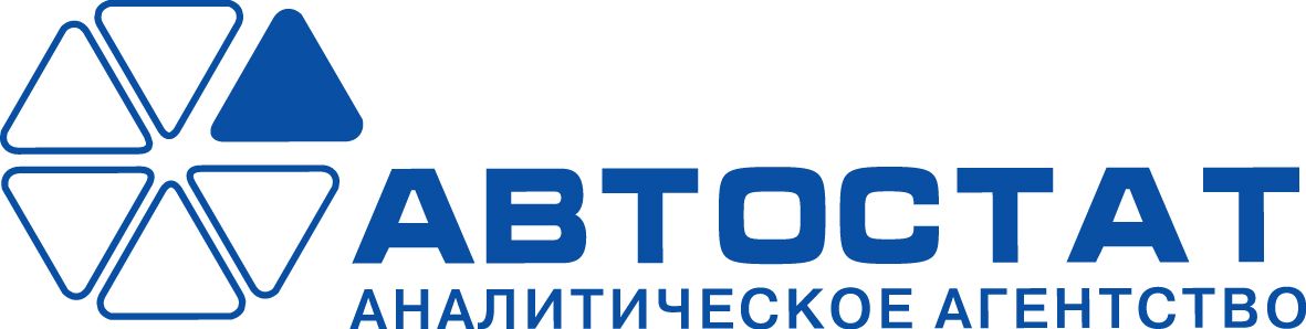 Какие марки автомобилей самые продаваемые в России?  