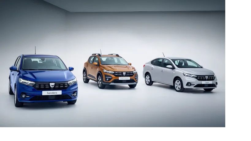 О появлении в России новых Renault Logan и Sandero 2021
