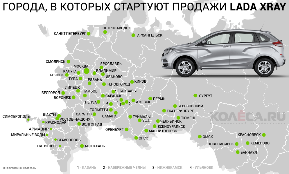 XRAY приходит с Валентином