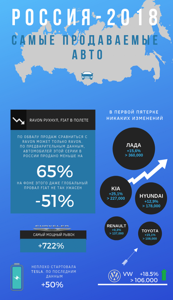 россия.png