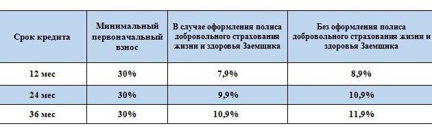 кредит.jpg