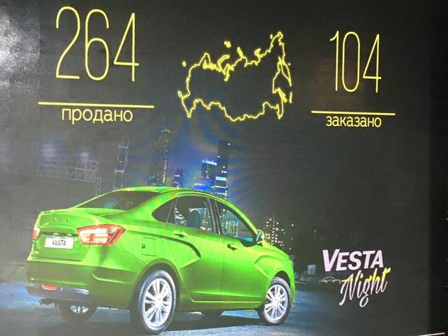 Первые итоги продаж ЛАДА ВЕСТА