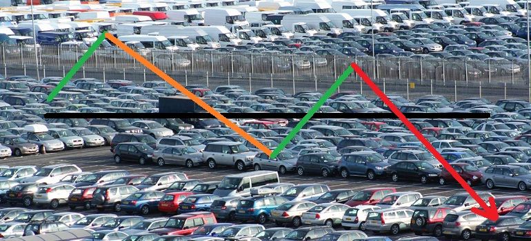 Прогноз от РОАД на 2020: в двух словах - будет плохо