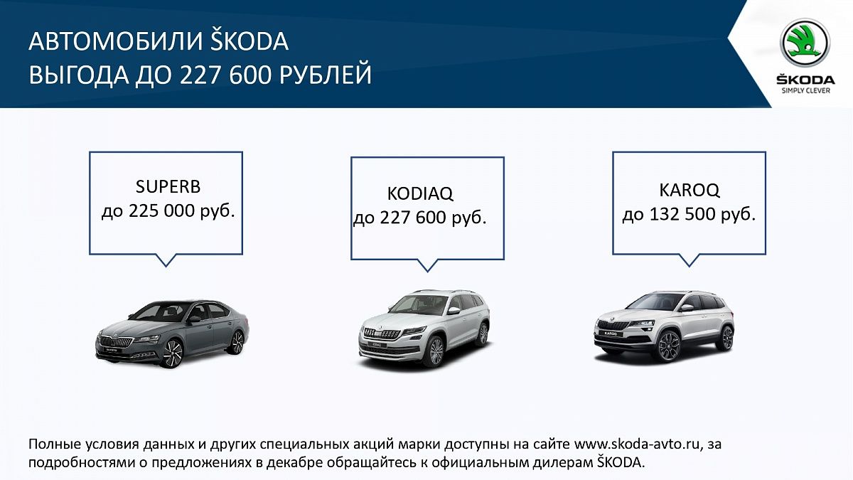 Выгодные условия на покупку автомобилей ŠKODА в декабре