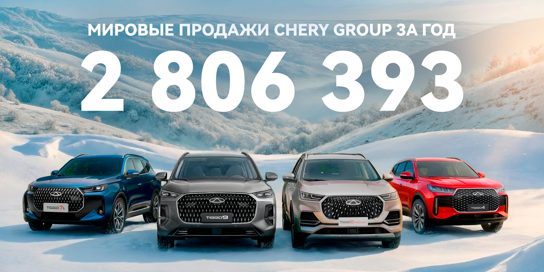 По итогам 2025 года Chery Group зафиксировала небывалый рост мировых продаж