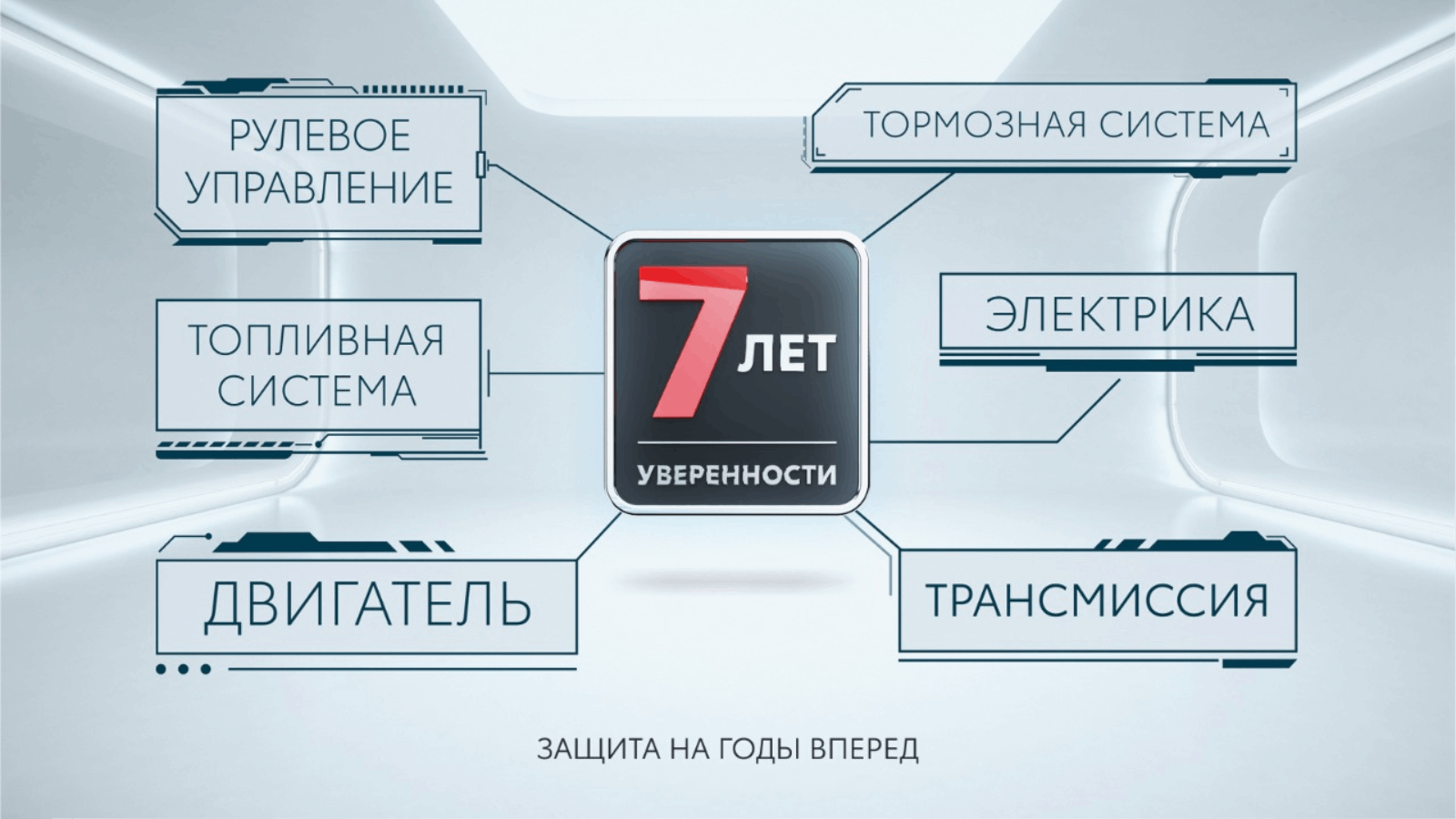 Опубликована новая программа постгарантийной поддержки автомобилей Toyota 