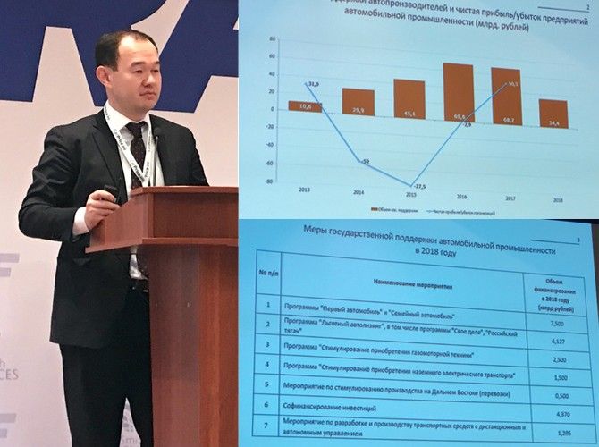 Господдержка автопрома сократится вдвое