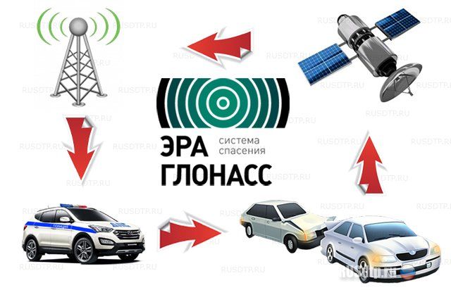 Audi приостановила поставки шести моделей в Россию  