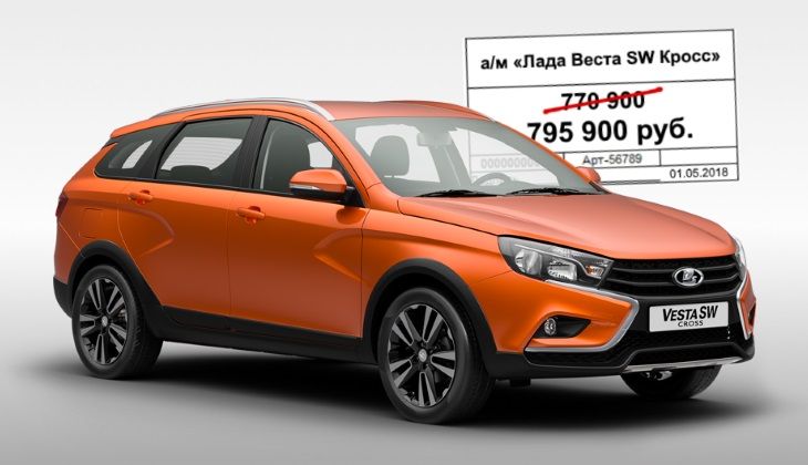 АВТОВАЗ поднял цены на все автомобили LADA