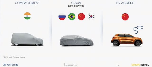 Загадочный кроссовер Renault начнут продавать в России
