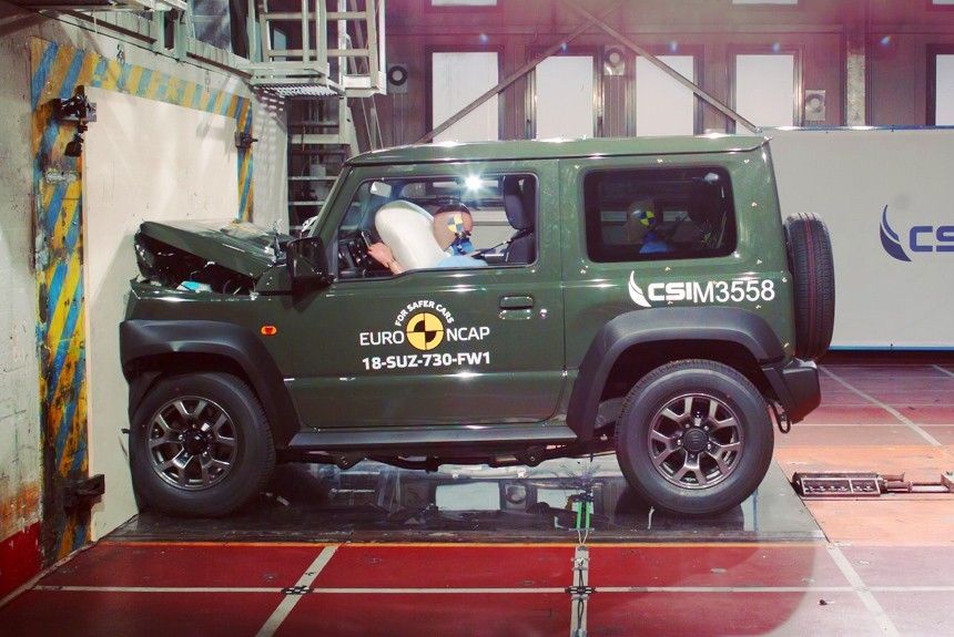 Краш-тест нового Suzuki Jimny дал неожиданный результат