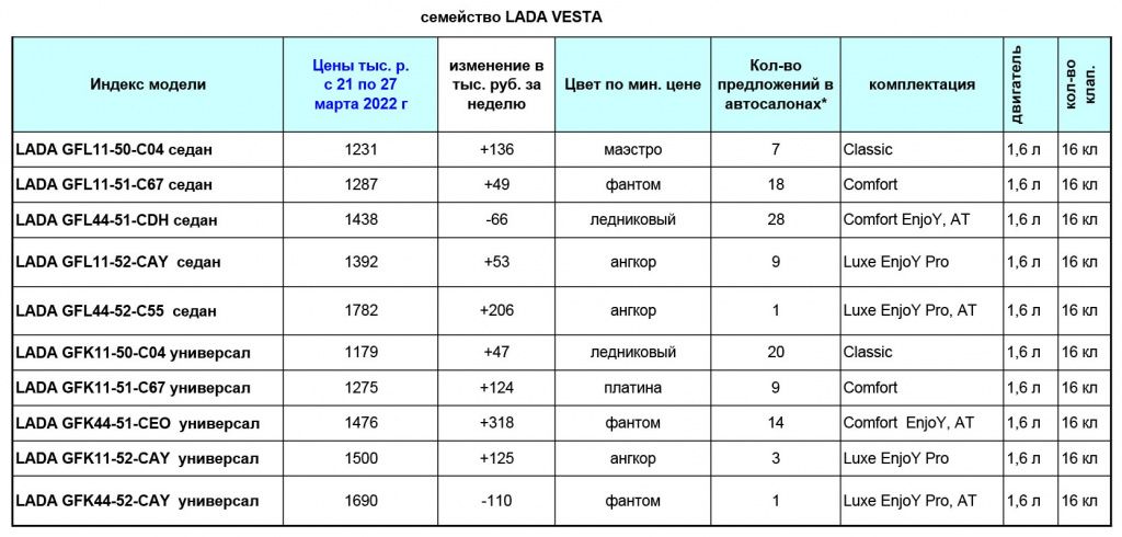 12-03-vesta.jpg
