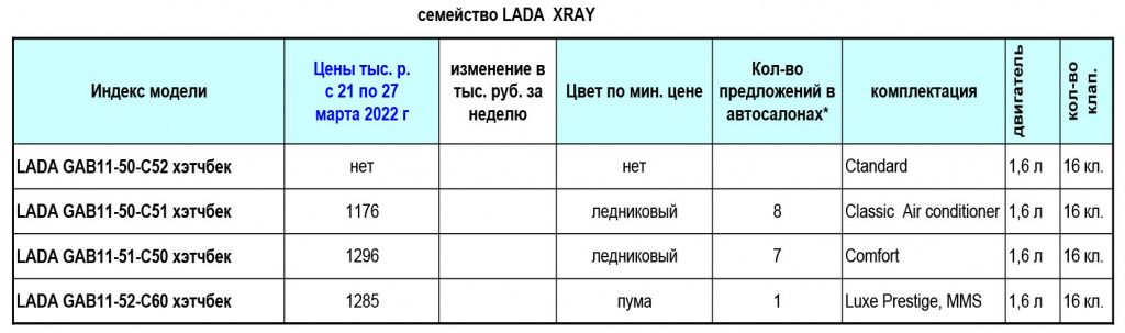 12-05-xray.jpg