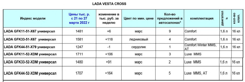 12-04-vesta-cr.jpg