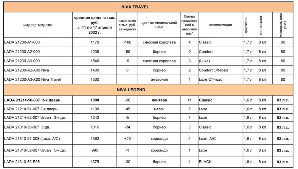 15_05-niva.jpg 15_05-niva.jpg