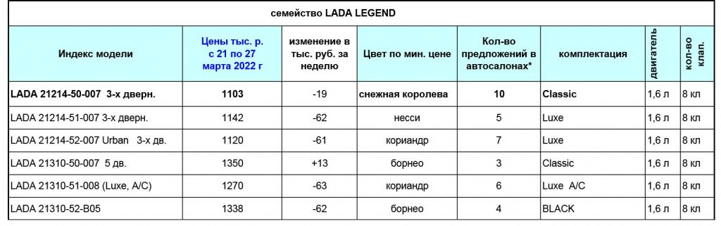 12-01-legend.jpg