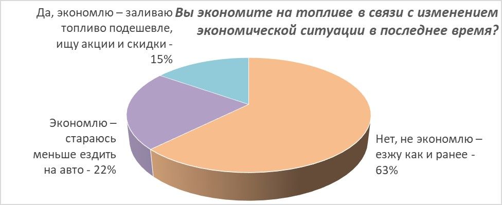 ч3у.jpg