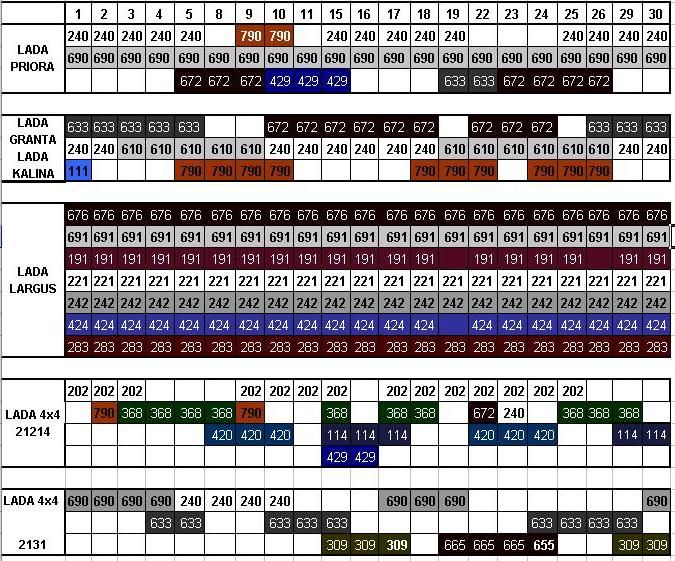 План покраски  на Июнь