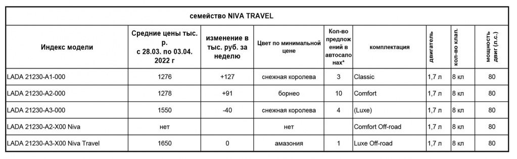 13_06-niva.jpg