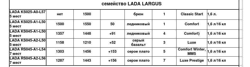 07-largus.jpg