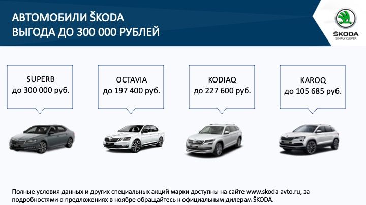Специальные условия на покупку автомобилей ŠKODA в ноябре.jpeg