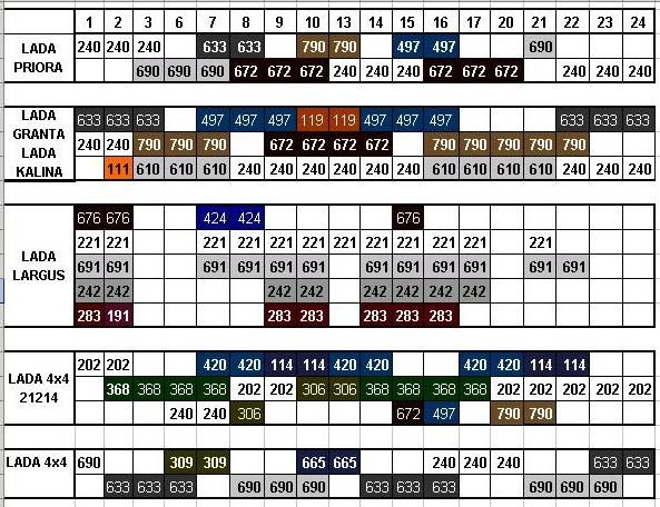 План окраски Июль.JPG